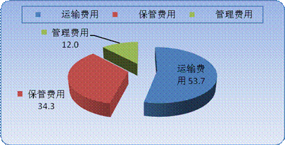 1589782964445216.gif image002(20).gif