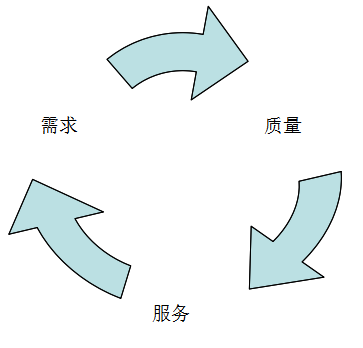 1589873431465620.png s2.png