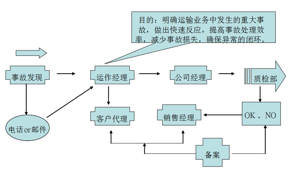 1589876287556534.png s9.png